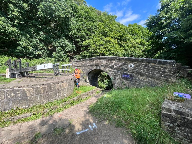 Topographical Survey of Canal 4